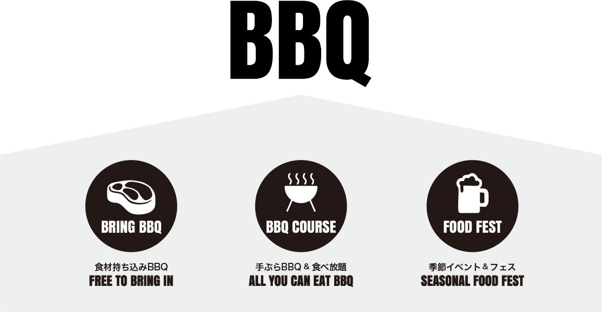 BBQ 食材持ち込みBBQ 手ぶらBBQ＆食べ放題 季節イベント&フェス